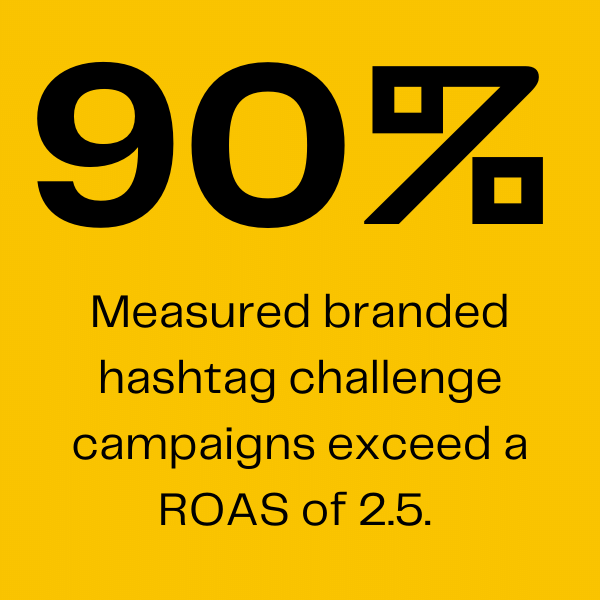 Copy of Copy of Copy of 62%